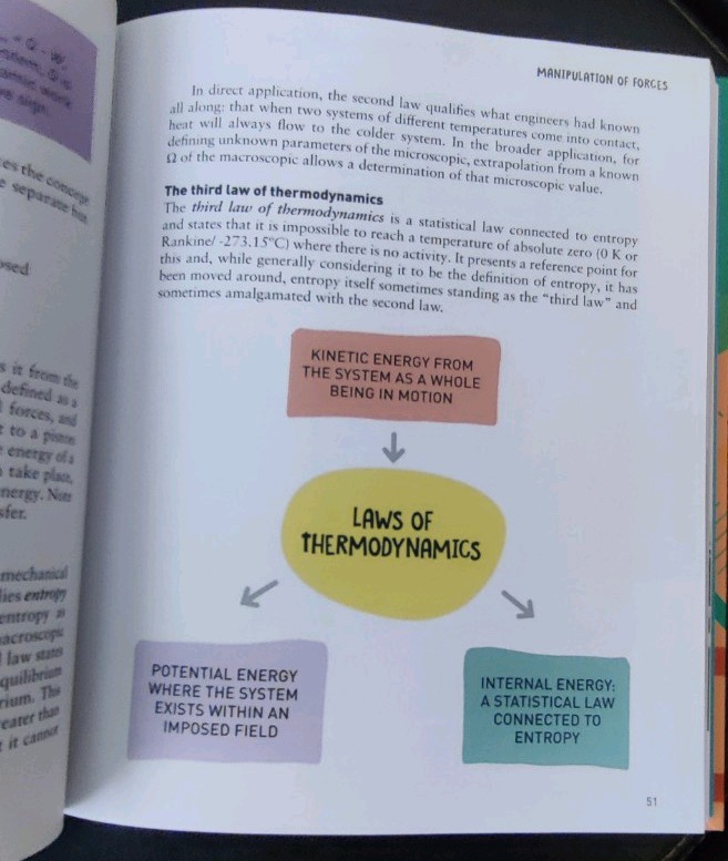 Electrical and Mechanical Engineering 101
