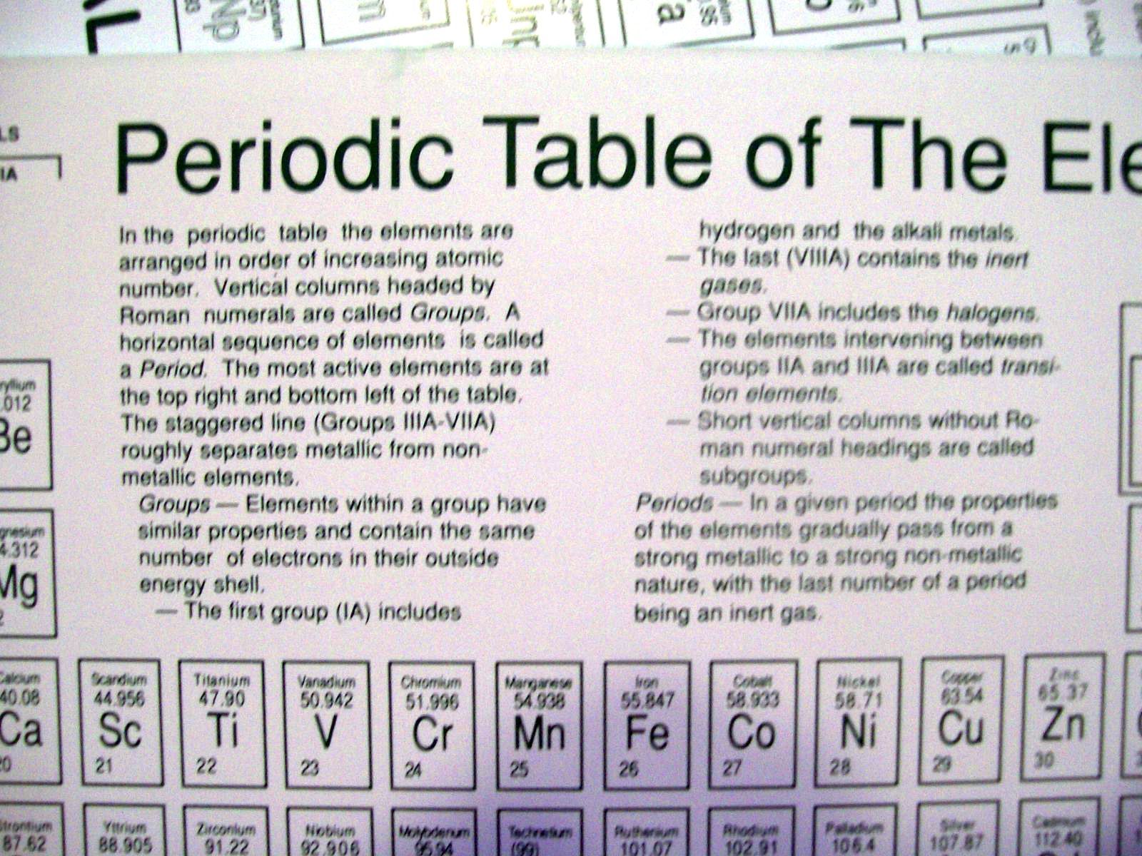 PERIODIC TABLE OF THE ELEMENTS REFERENCE SHEET 8 1/2 INCHES BY 11 INCHES NEW!!!!