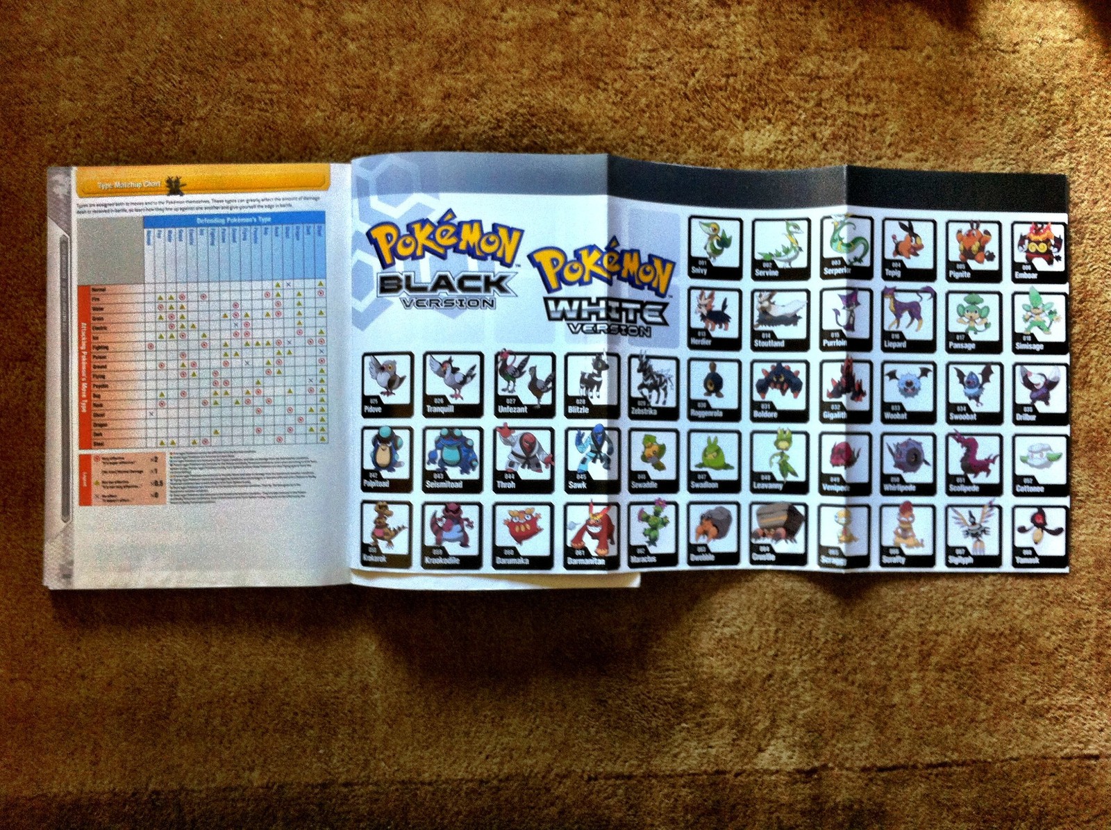 Pokemon Black Version & Pokemon White Version Volume 2: The Official Unova P…