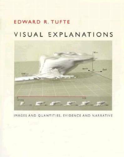 Visual Explanations: Images and Quantities, Evidence and Narrative – GOOD
