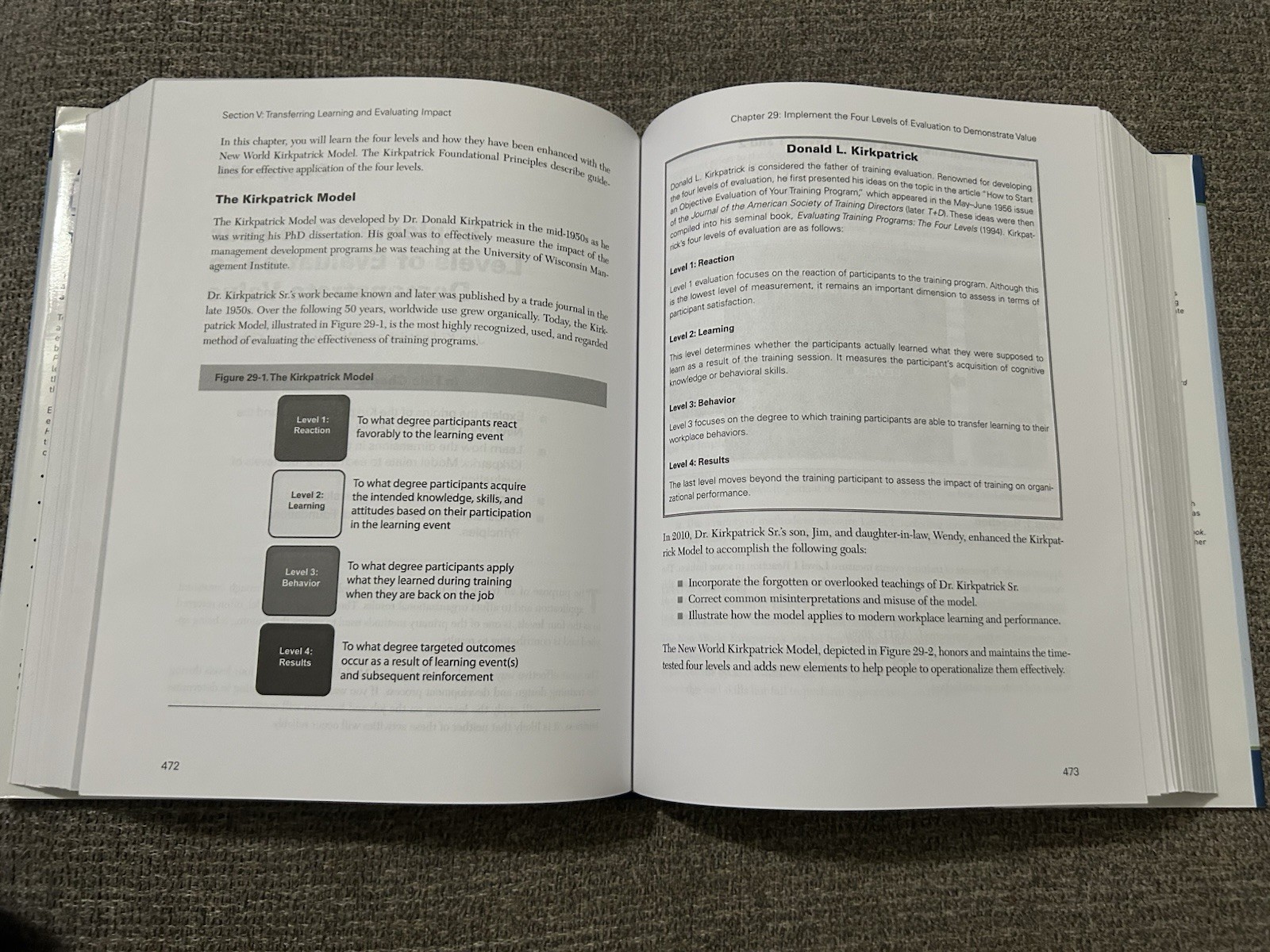 ASTD Handbook : The Definitive Reference for Training and Development