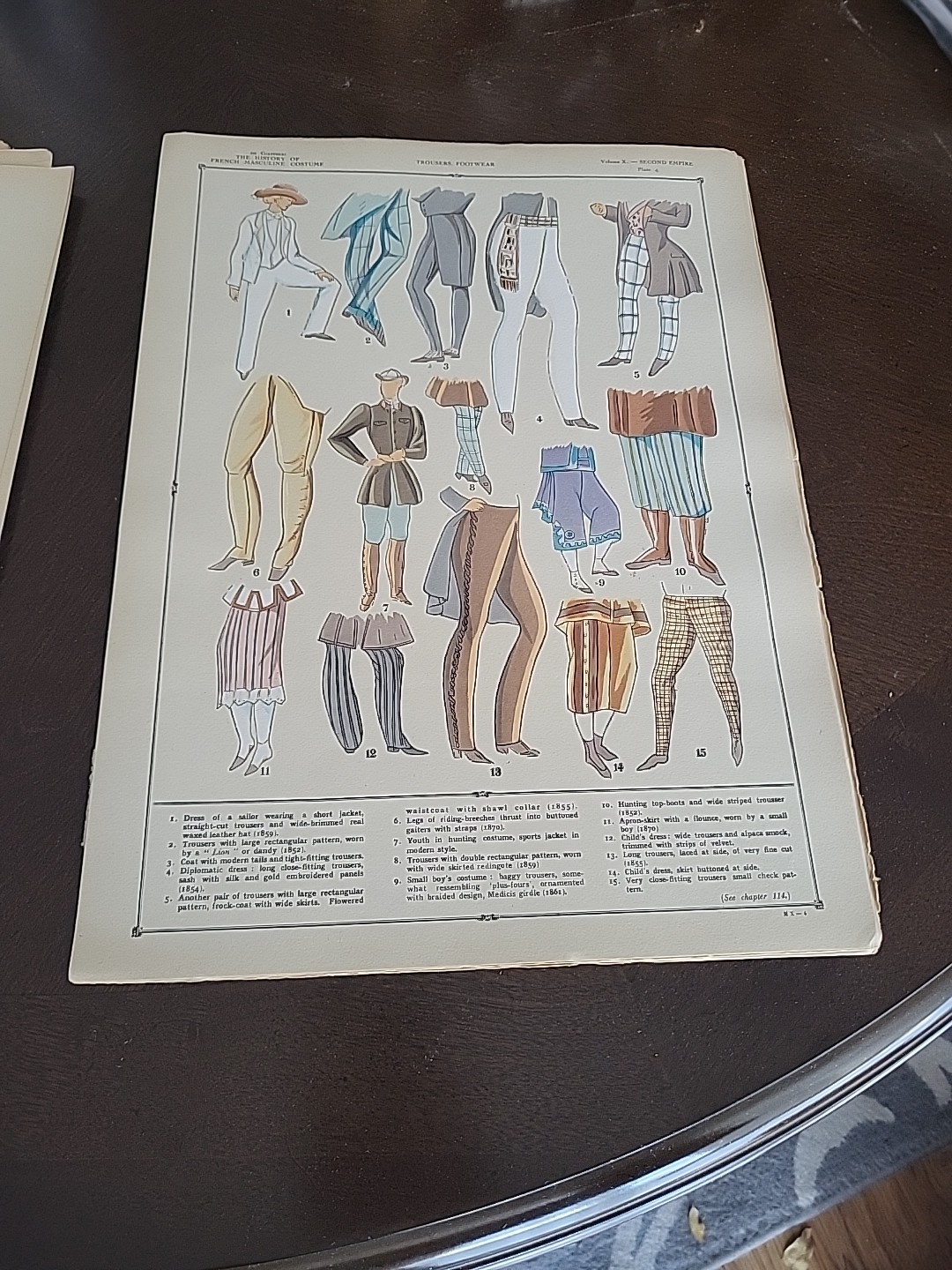 The History of French Masculine Costume Appearance Of The Second Empire Fops
