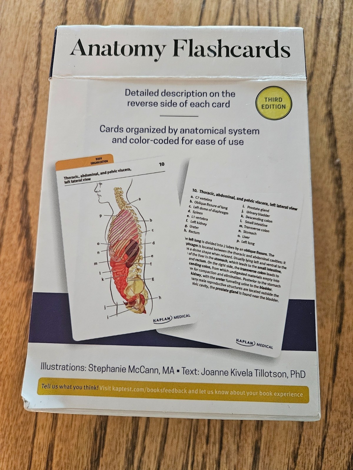 Kaplan Medical Anatomy Flashcards Third Edition-Complete