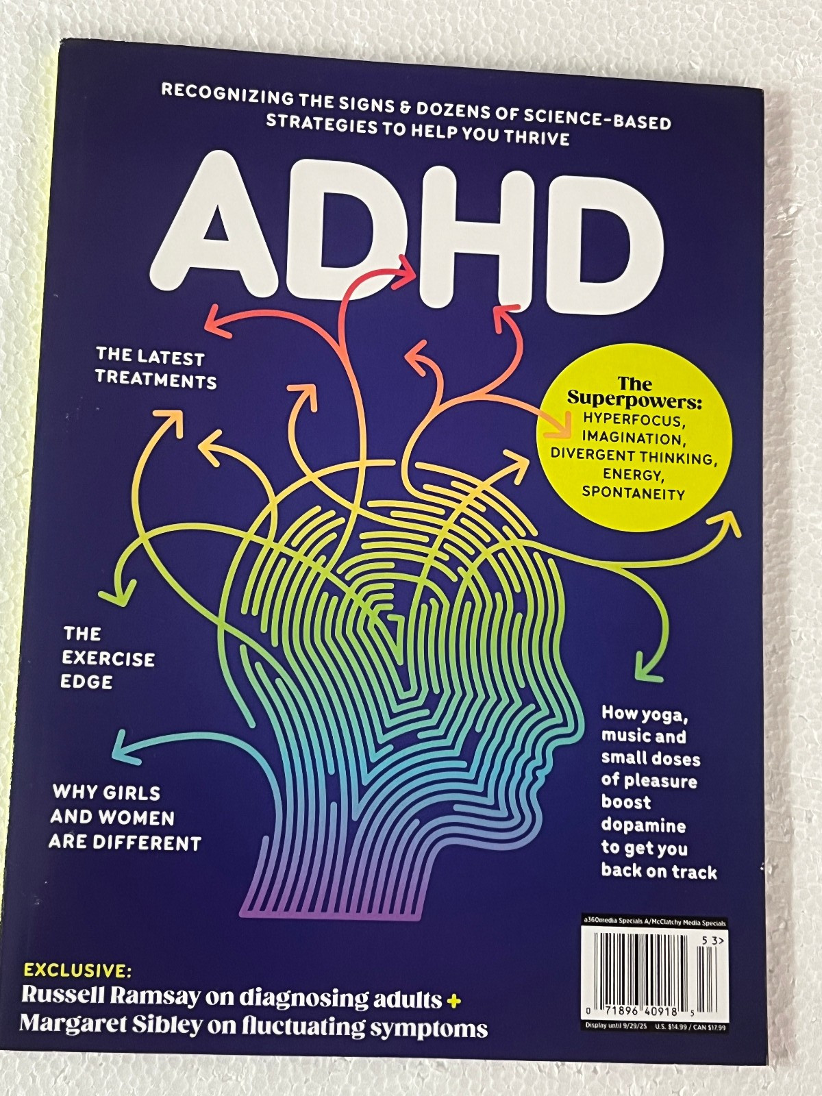 ADHD MAGAZINES 7 ISSUES Issues UNDERSTANDING & GUIDANCE NEW UNREAD