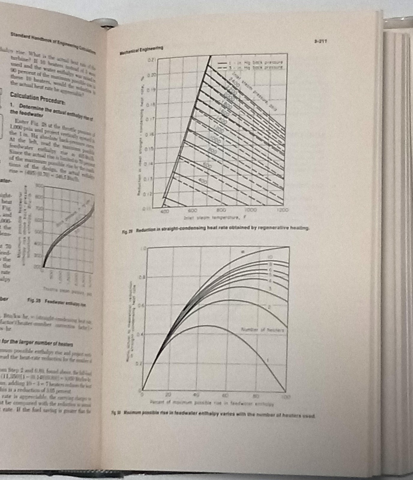 Vintage Standard Handbook Of Engineering Calculations Hicks McGraw Hill HC Ref