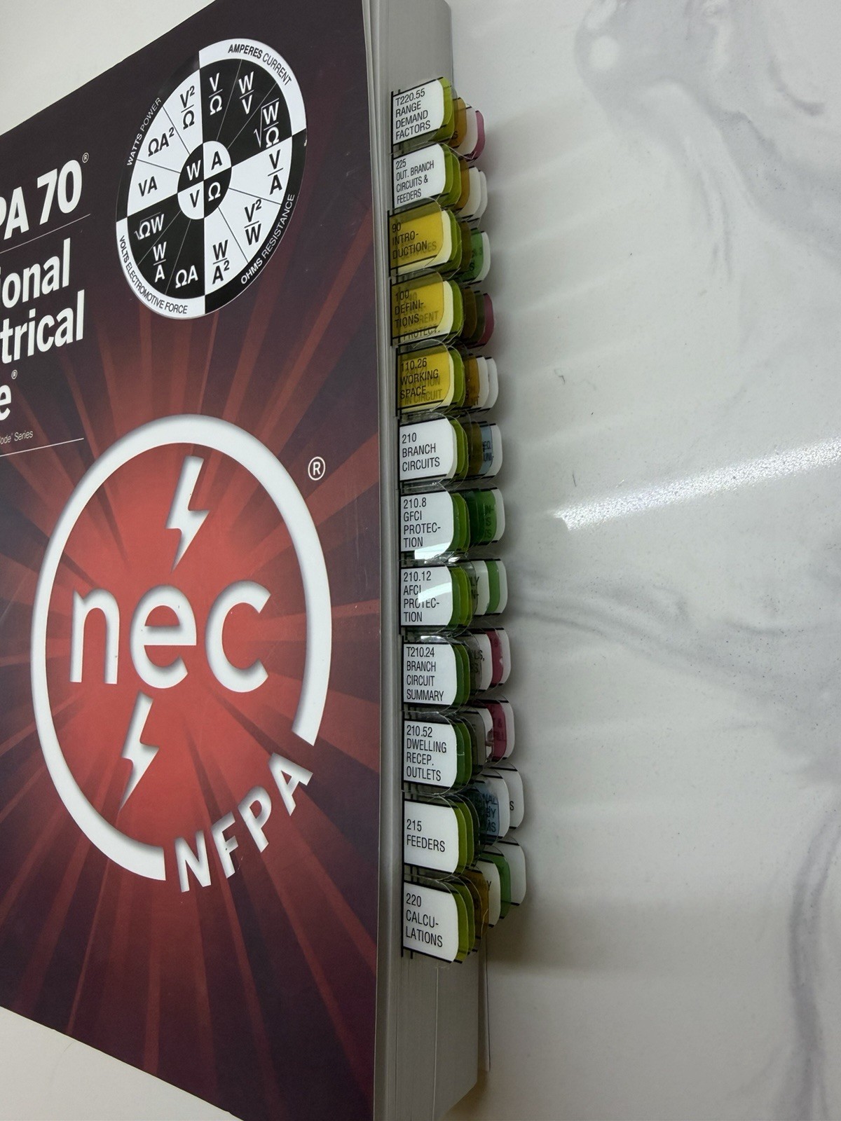 NEC 2020 NFPA 70 INDEX Pre-Tabs. BRAND NEW!BEAUTIFUL.ORGANIZED!