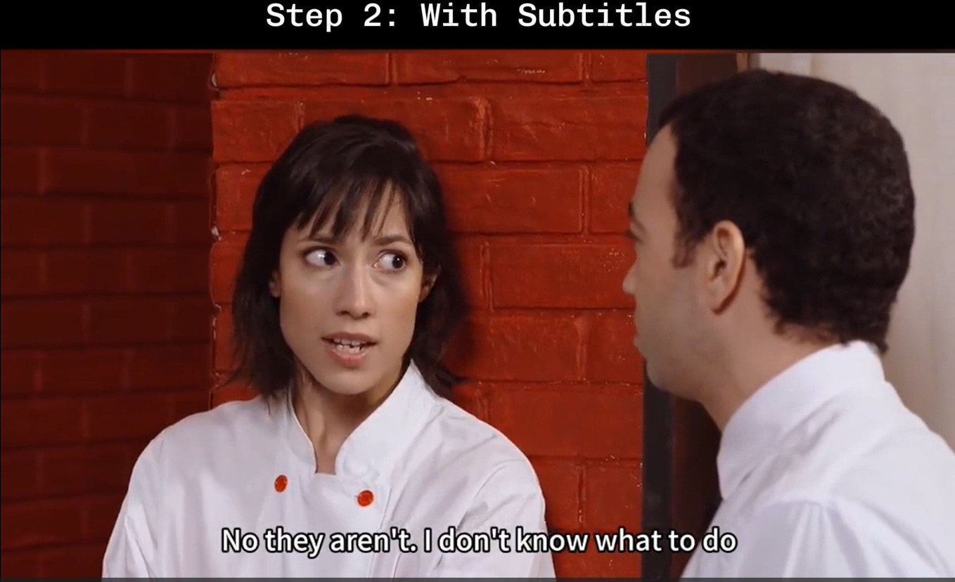 Learn How To Speak English Fluently & Confidently Video Course with ~100 Lessons
