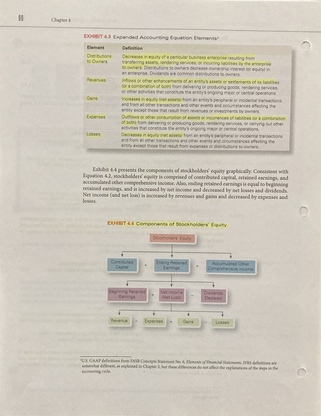 Intermediate Accounting, Student Value Edition by Elizabeth A. Gordon, Jana…