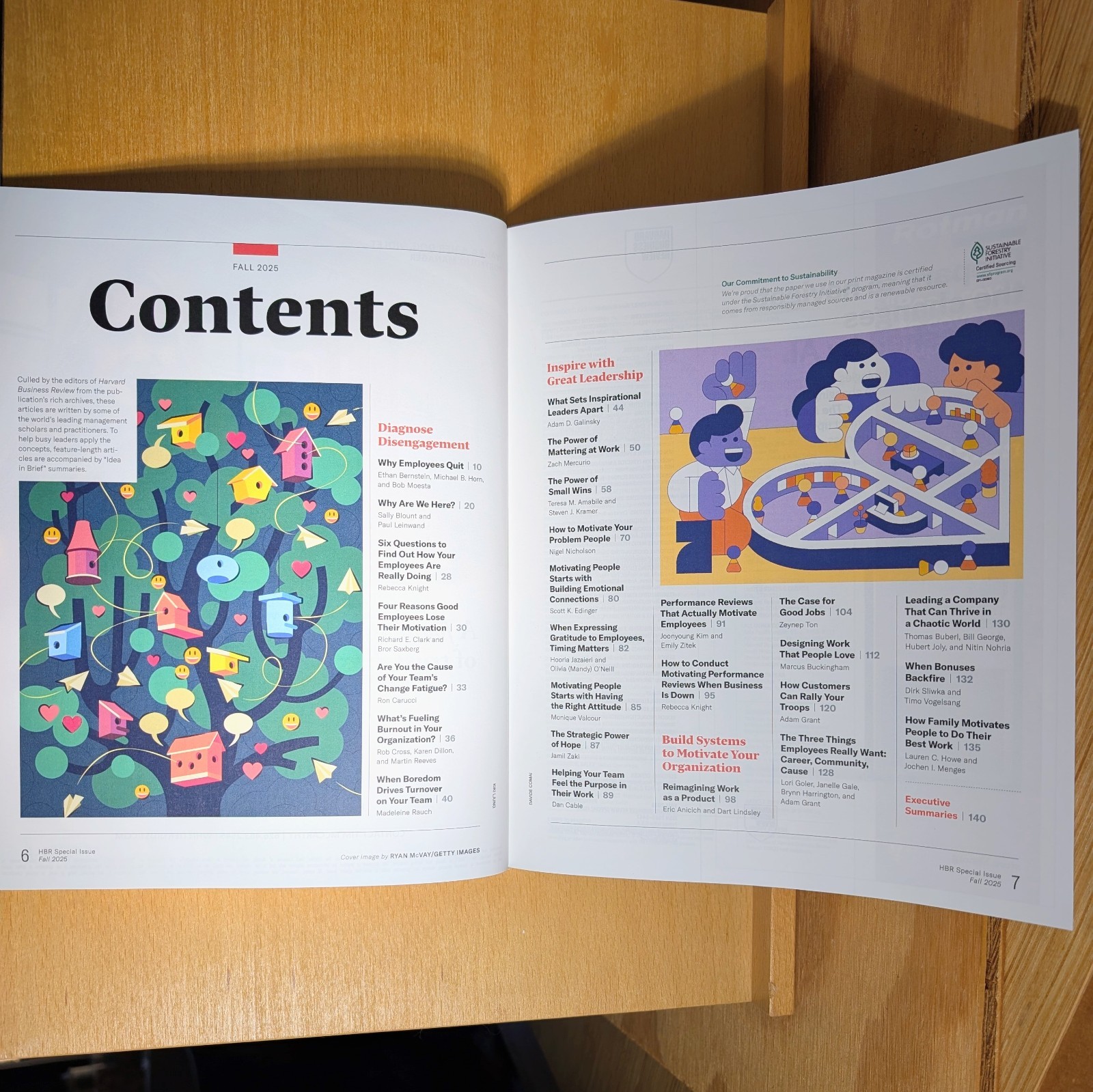 Harvard Business Review Magazine Fall 2025 How To Motivate People NO LABEL