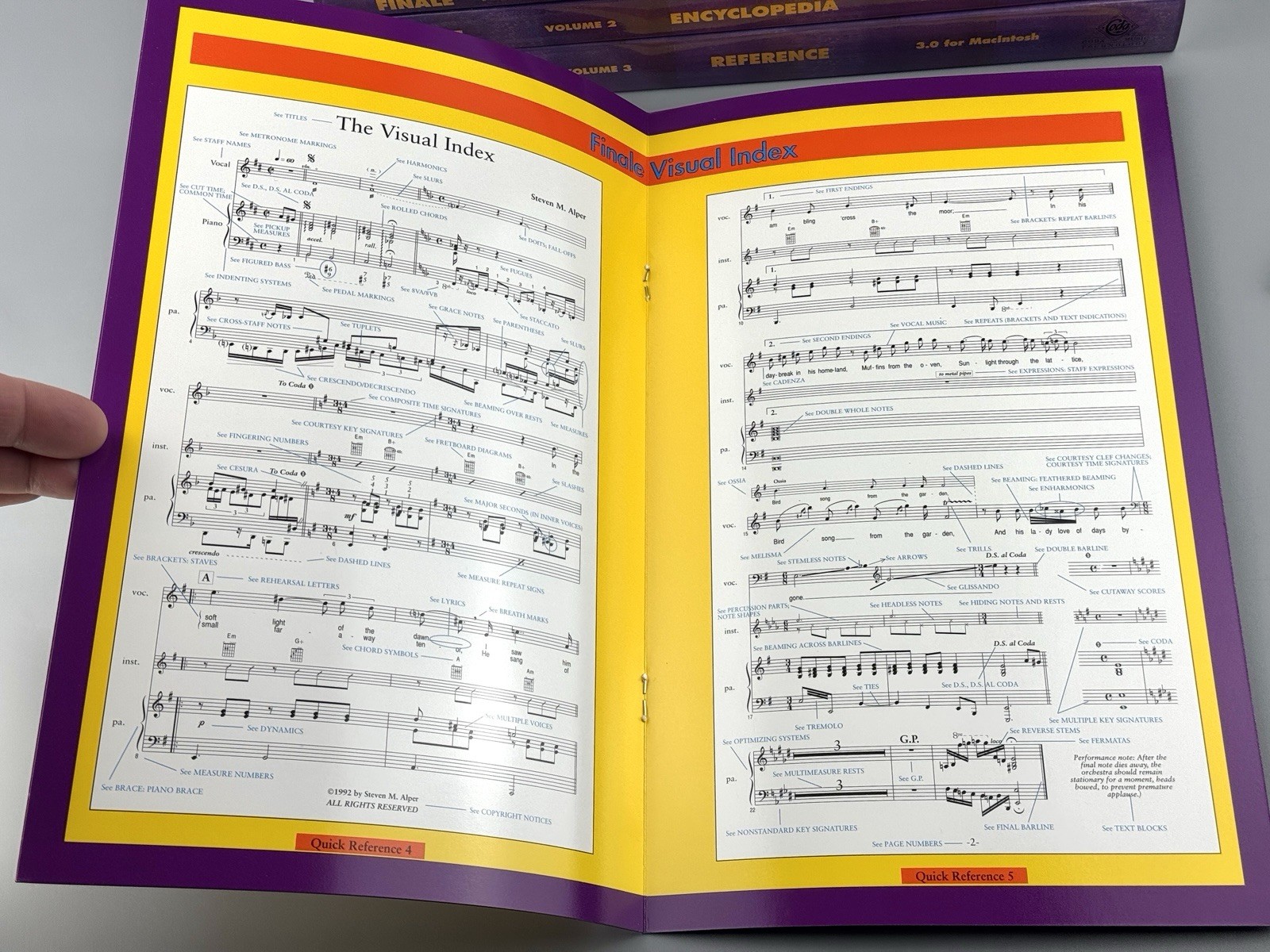 Finale: The Art of Music Notation 3.0 for Macintosh Mac w/ Sealed Disks & Books