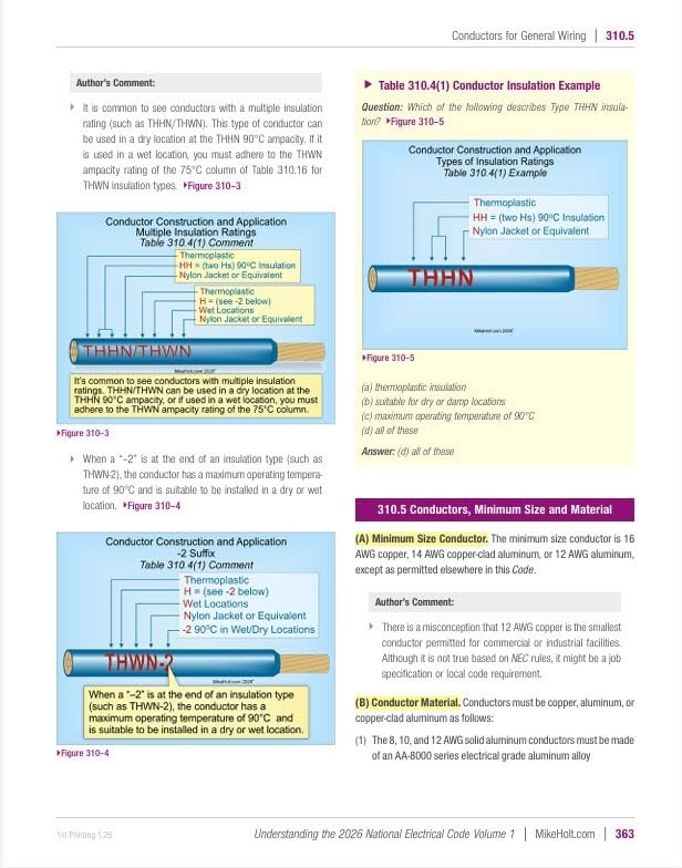 2026 Mike Holt&rsquo;s Understanding the NEC, Volume 1 & 2 Textbook Set Exam Prep.