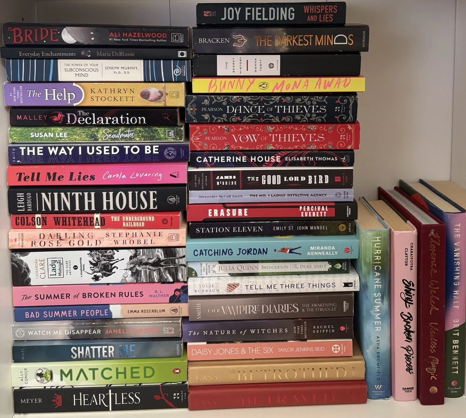 Mixed Lot of Fiction Books/Novels, Various Titles, English, Various Authors