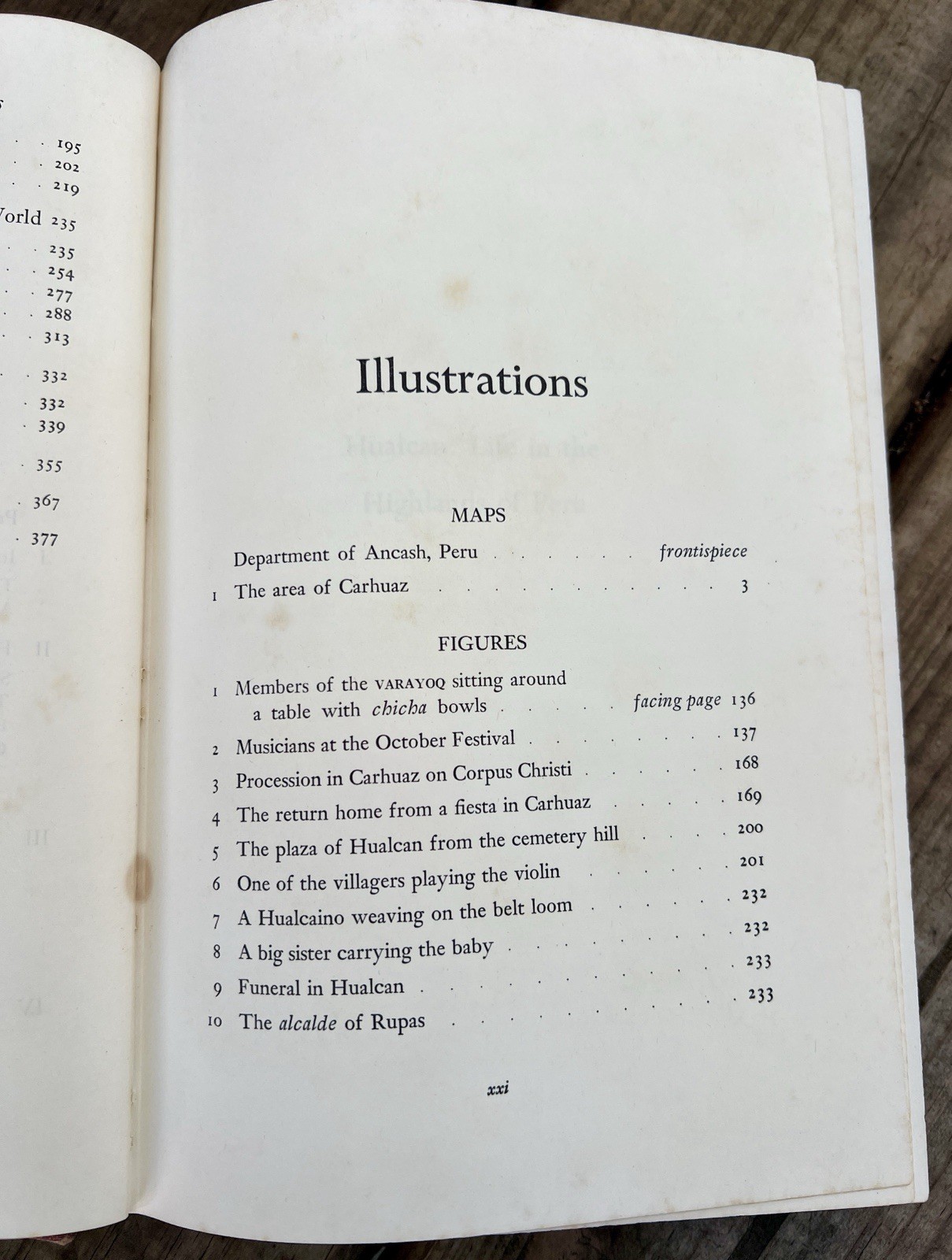 Hualcan: Life in the Highlands of Peru 1961 William Stein HC VTG SIGNED UNIQUE