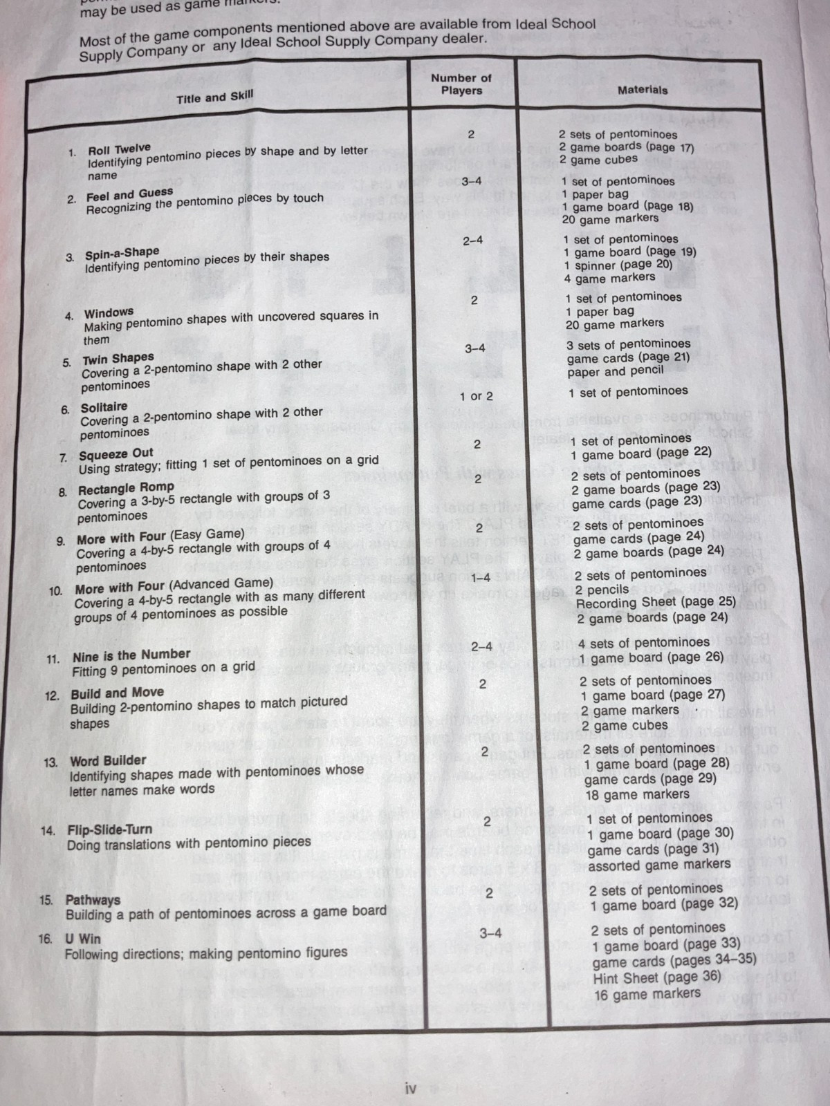 MATHSET 1-Scholastic+Professional Library-Skills-Units-Instruct Practice Reinfor