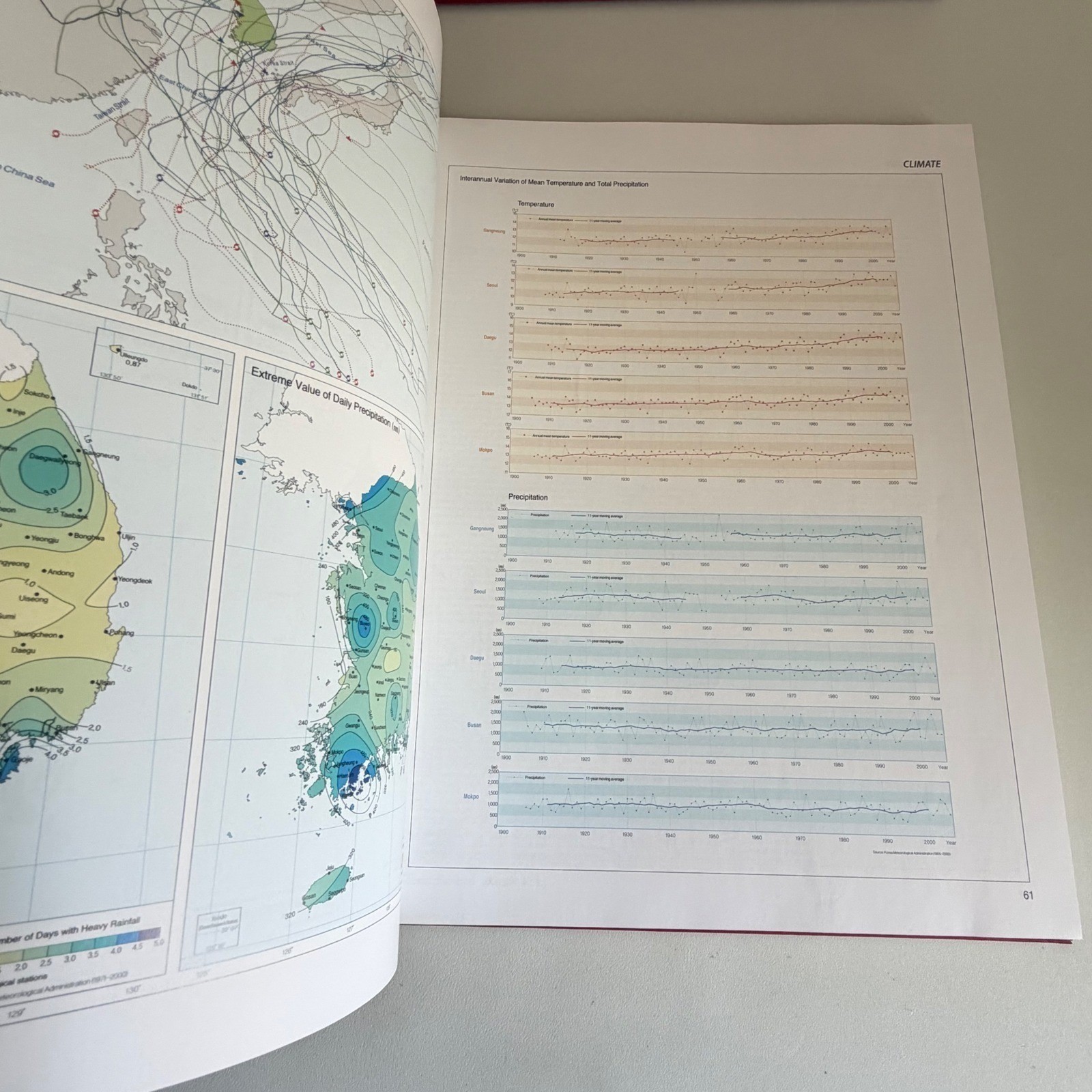 The National Atlas of Korea 2009 Hardcover Book with Slipcase NGII English Ed