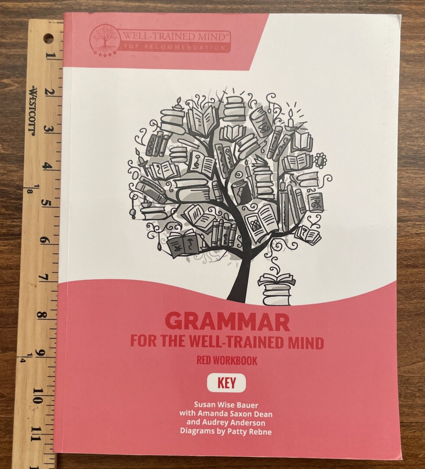 Well-Trained Mind Press Grammar for the Well-Trained Mind Red Workbook Key