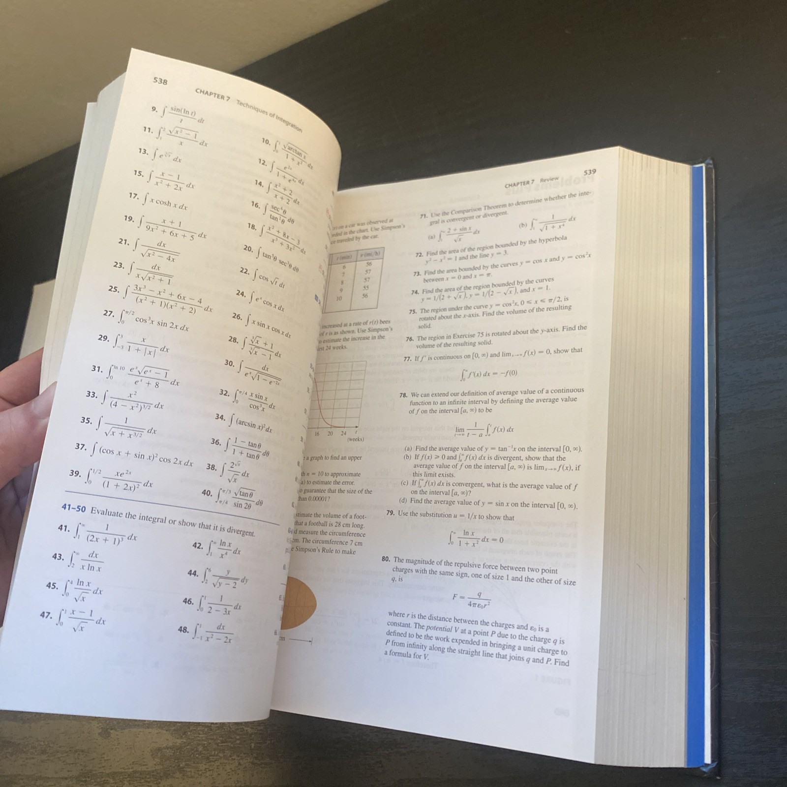 MindTap Course List Ser.: Calculus : Early Transcendentals by James Stewart…
