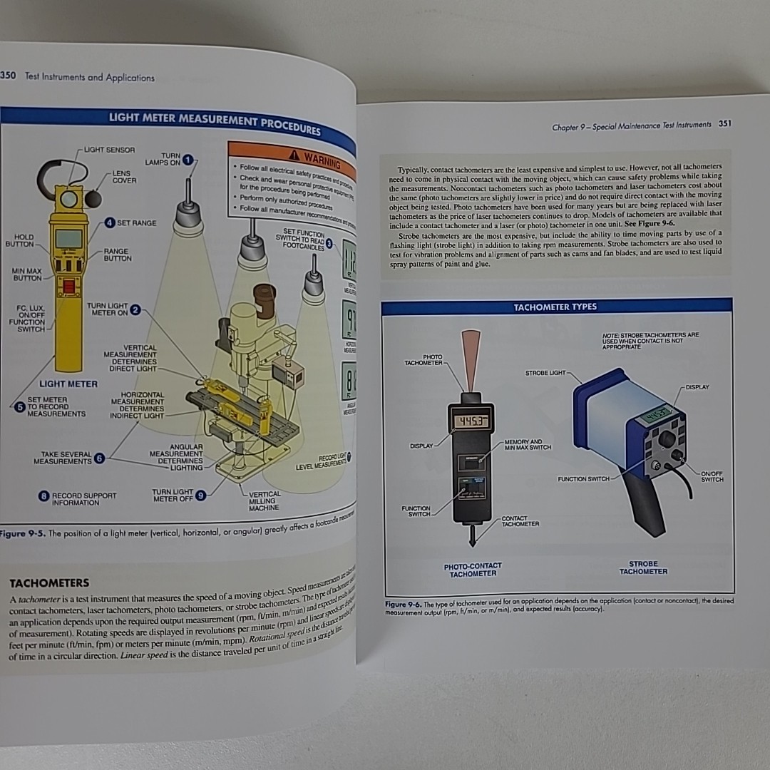 Test Instruments and Applications Second Edition by ATP 2019 Paperback Textbook