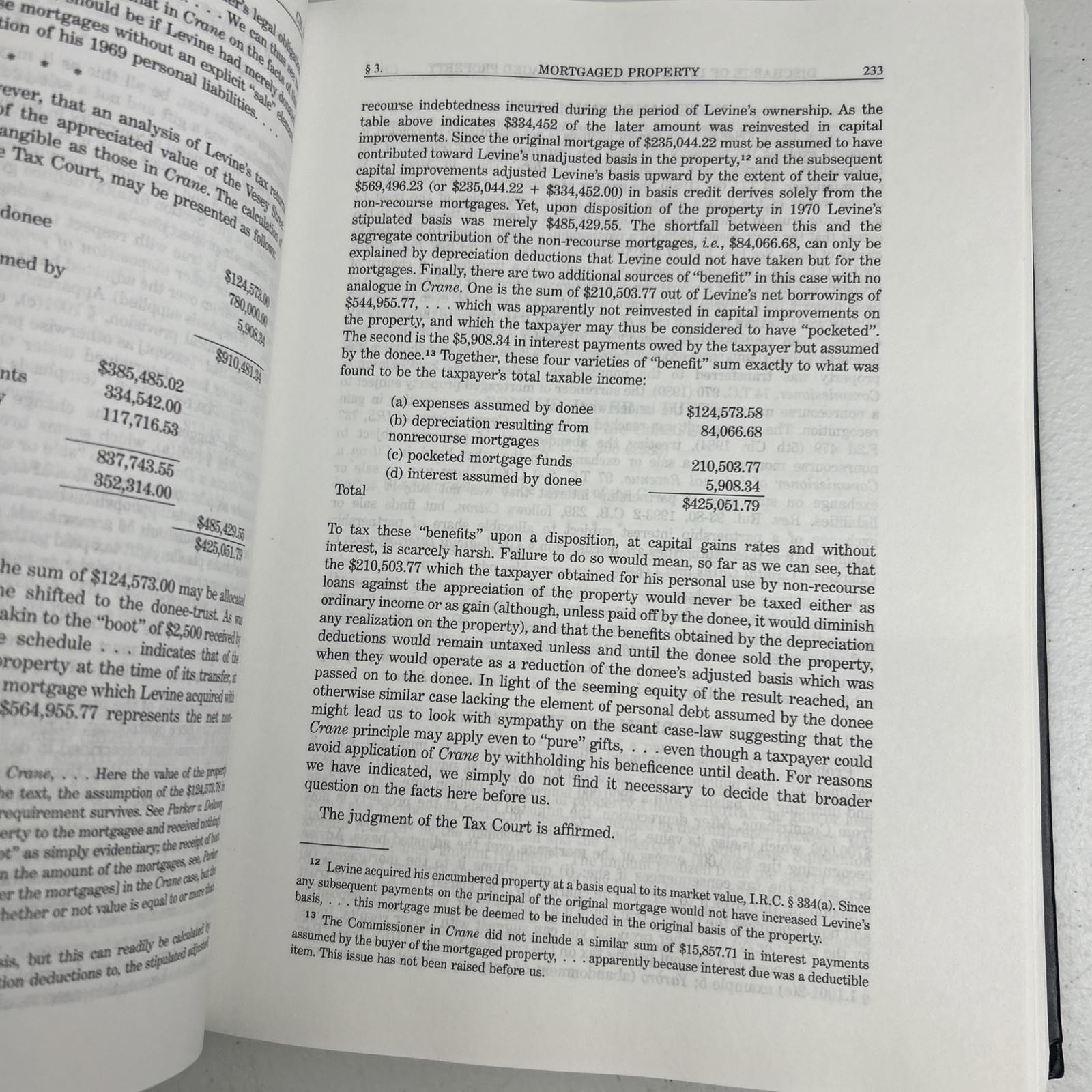 Federal Taxation of Property Transactions (Graduate Tax Series) 1st Edition HC