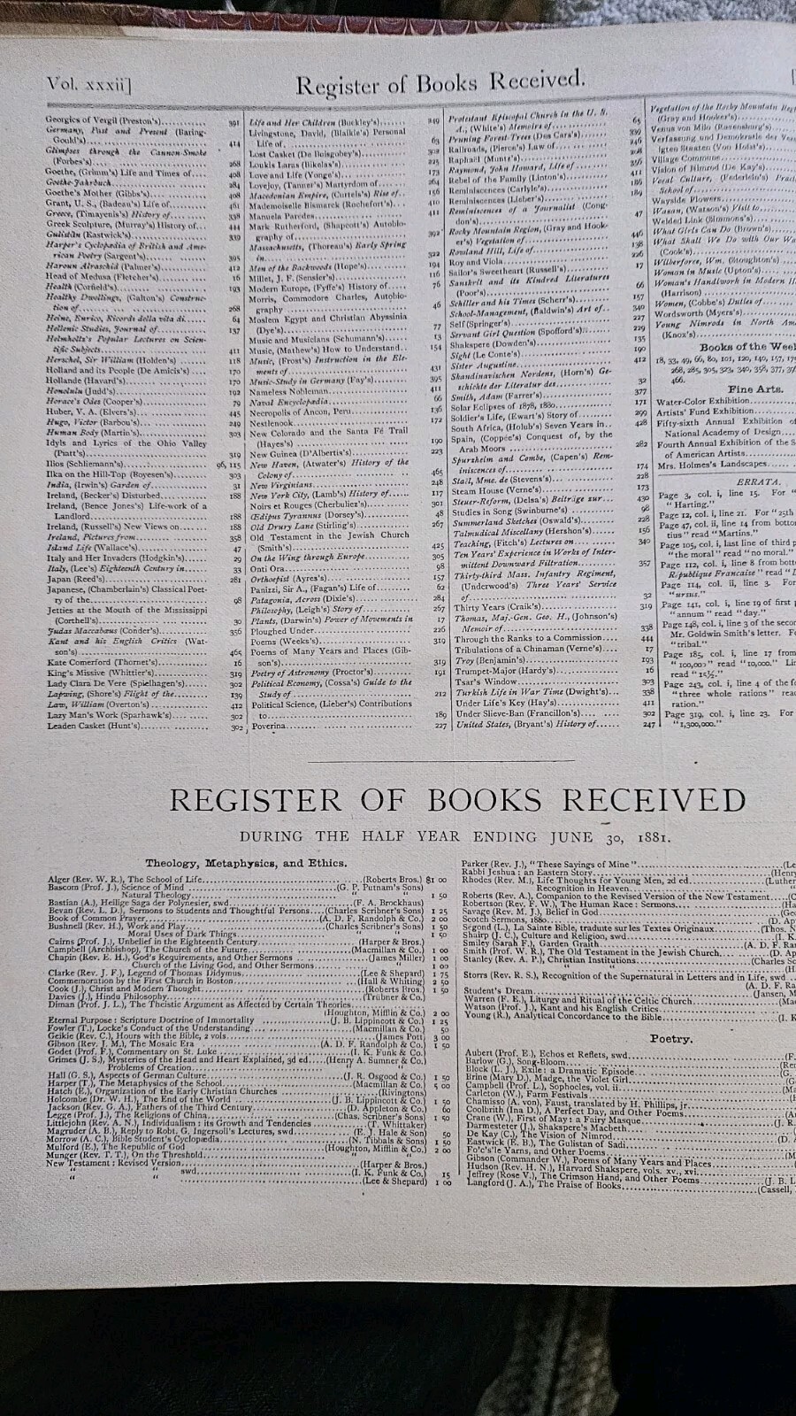 Scarce 1881 The Nation Magazine New, Politics, Literature 480 Pages