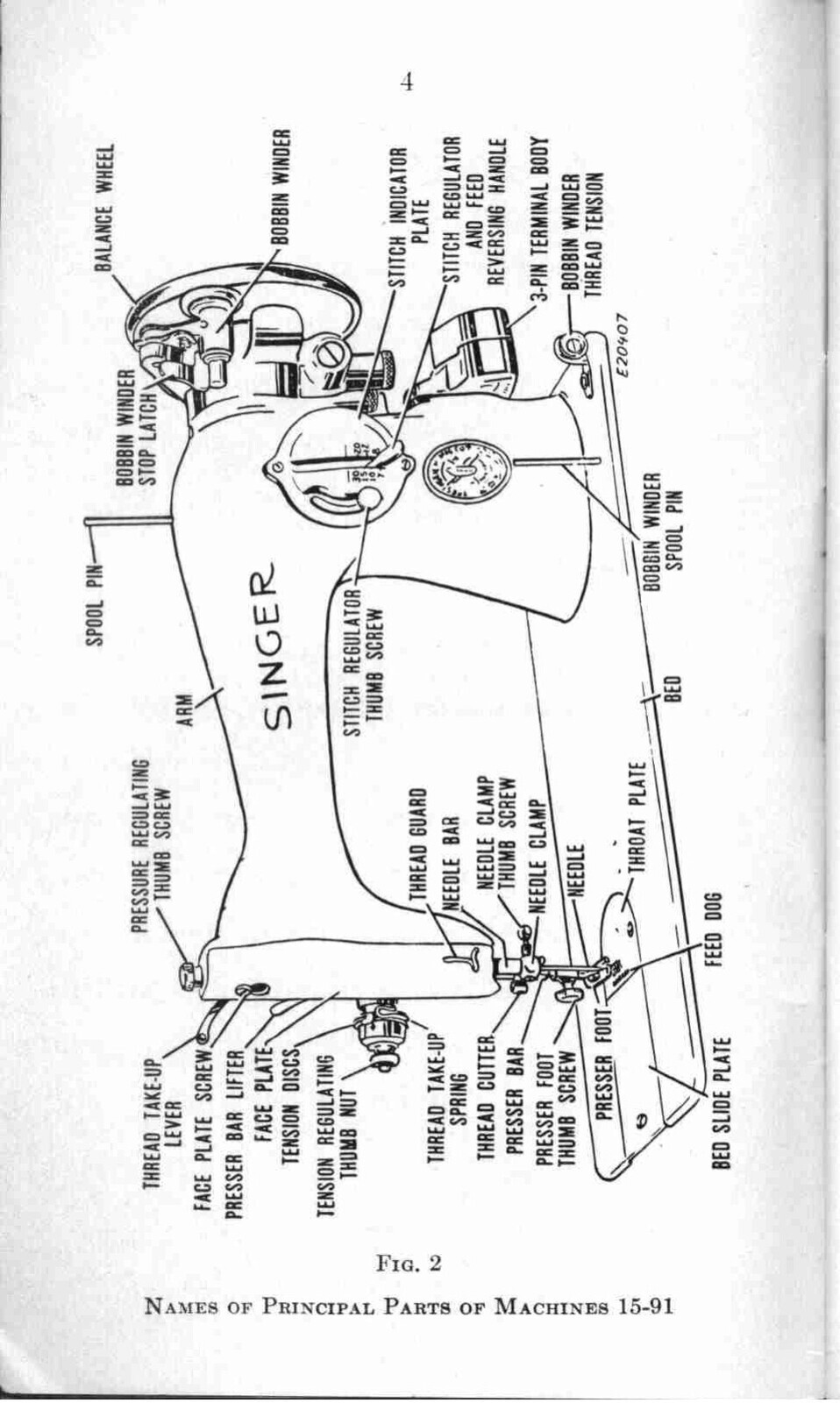 Singer 15-91 Sewing Machine User Manual – Wire Bound, STURDY JACKET