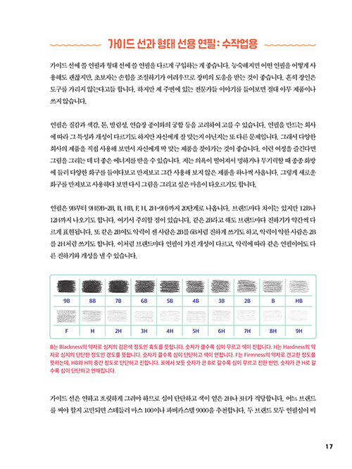 마니의 인체 드로잉 – 인물 기초부터 매력적인 캐릭터 작법까지 Mani&rsquo;s Human Figure Drawing -Korean Guide
