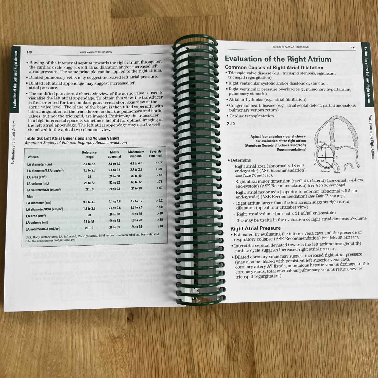 Echocardiographer&rsquo;s Pocket Reference by Terry Reynolds 4th Edition
