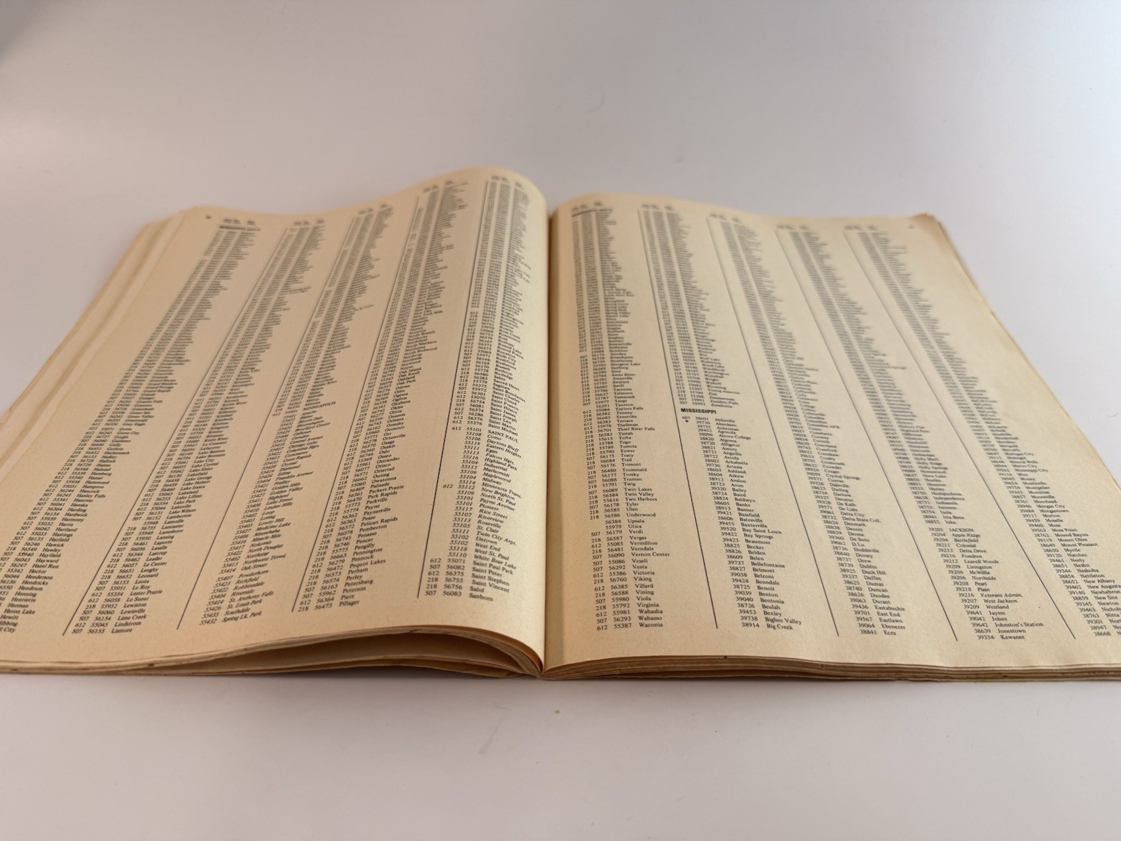 Vintage Code Finder Directory ZIP & Area Code Book Fuller Fund Raising Co