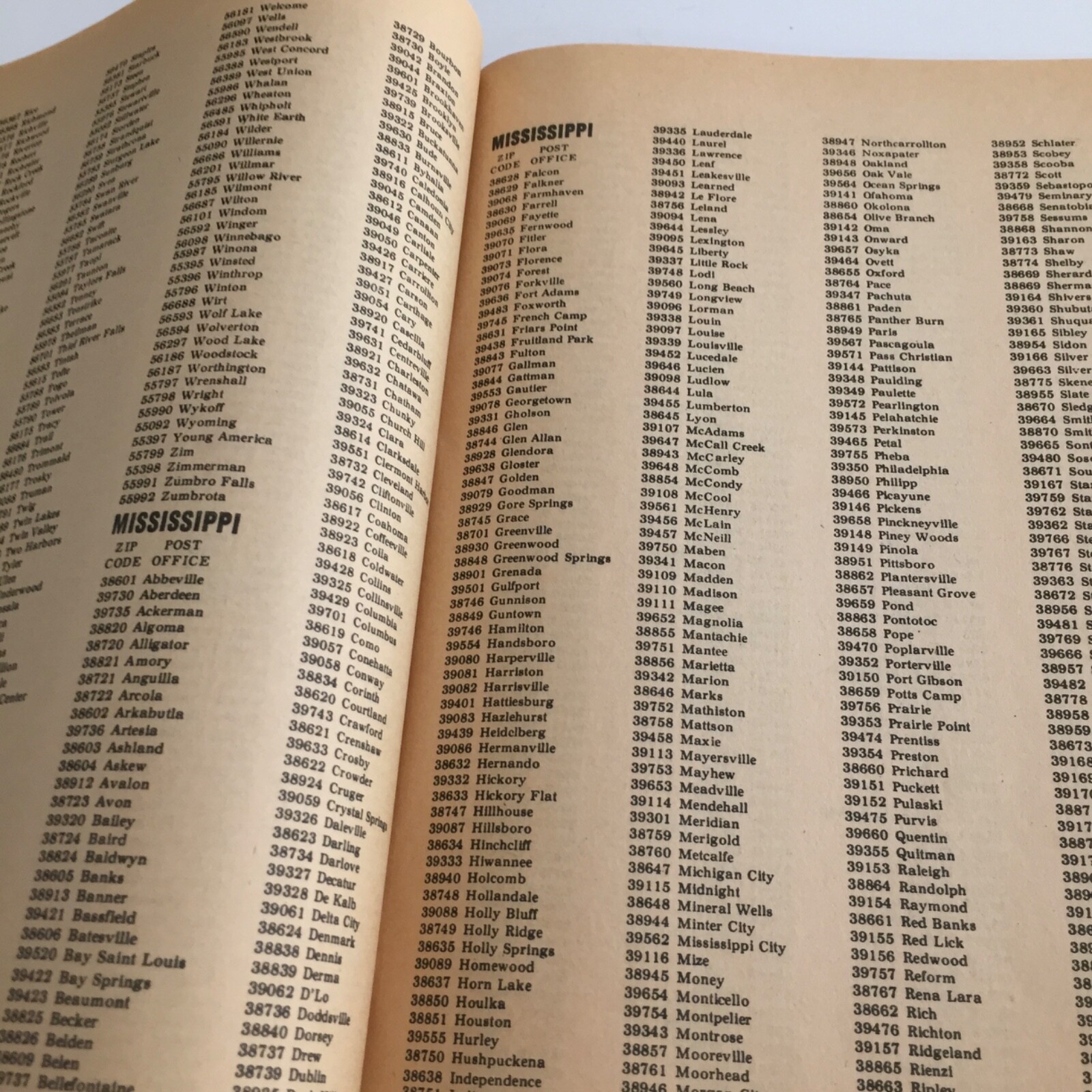 Zip Code Directory US Postal Service 1967