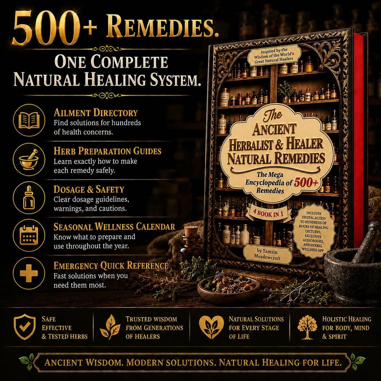Natural Remedies Books 4 In 1 Apothecary Encyclopedia 500+ Health Wellness
