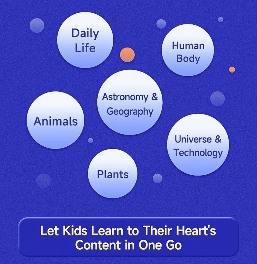 Children&rsquo;s Encyclopedia 100000 Whys Kids Book Ages 6-12 Extracurricular Reading