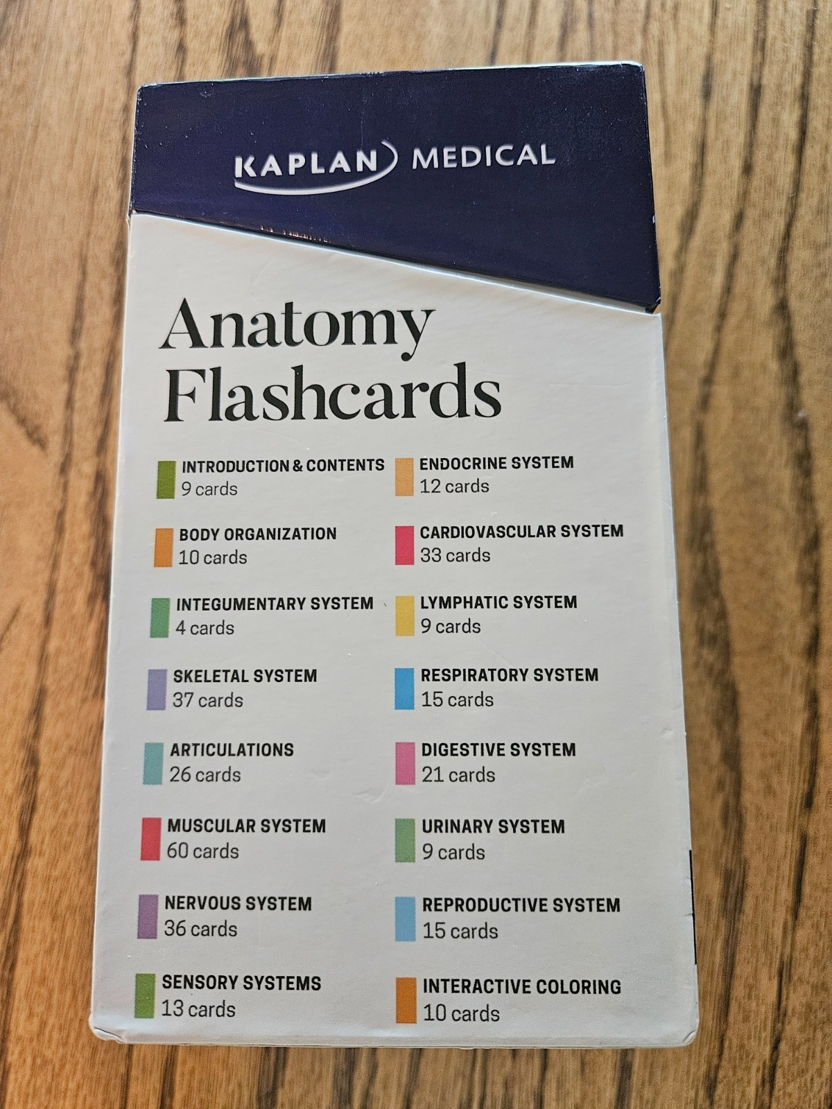 Kaplan Medical Anatomy Flashcards Third Edition-Complete