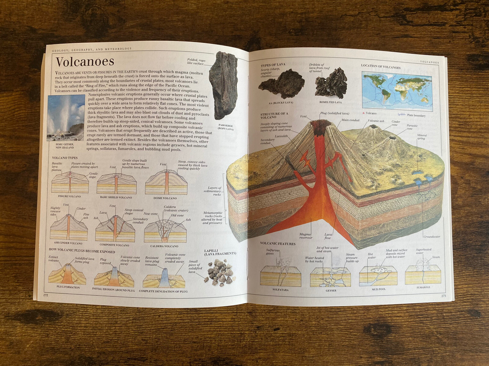 Vintage 1998 Ultimate Visual Dictionary Paperback 640 Pages Book