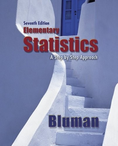 Elementary Statistics, Student Edition (Not Available Individually) (A/P STA…