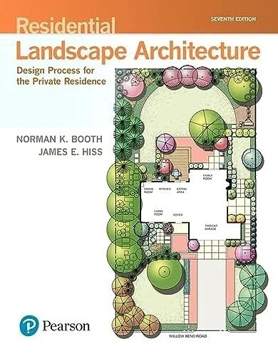 Residential Landscape Architecture: Des…, Hiss, James – 9780134602806