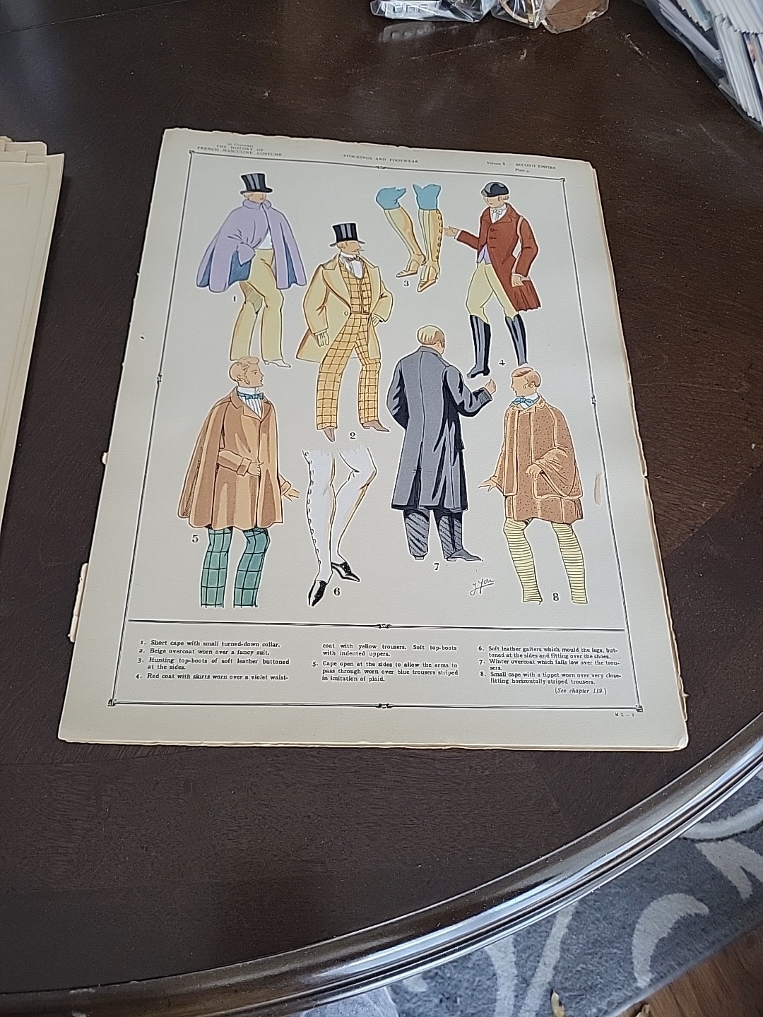 The History of French Masculine Costume Appearance Of The Second Empire Fops