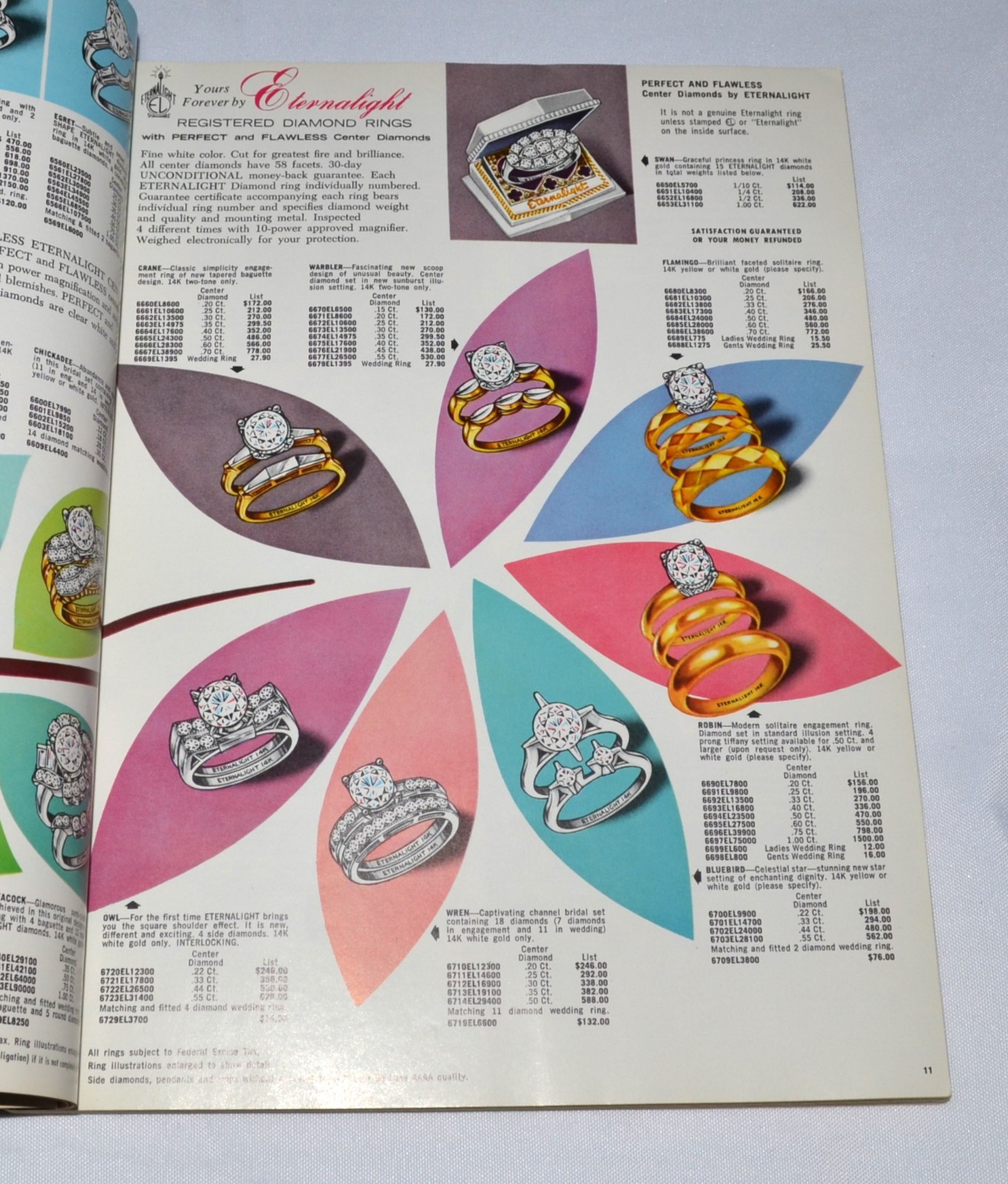 Rare Illustrated 1961–1962 Boardman Ltd. Buying Guide Catalog 92 NY 180+ Pages