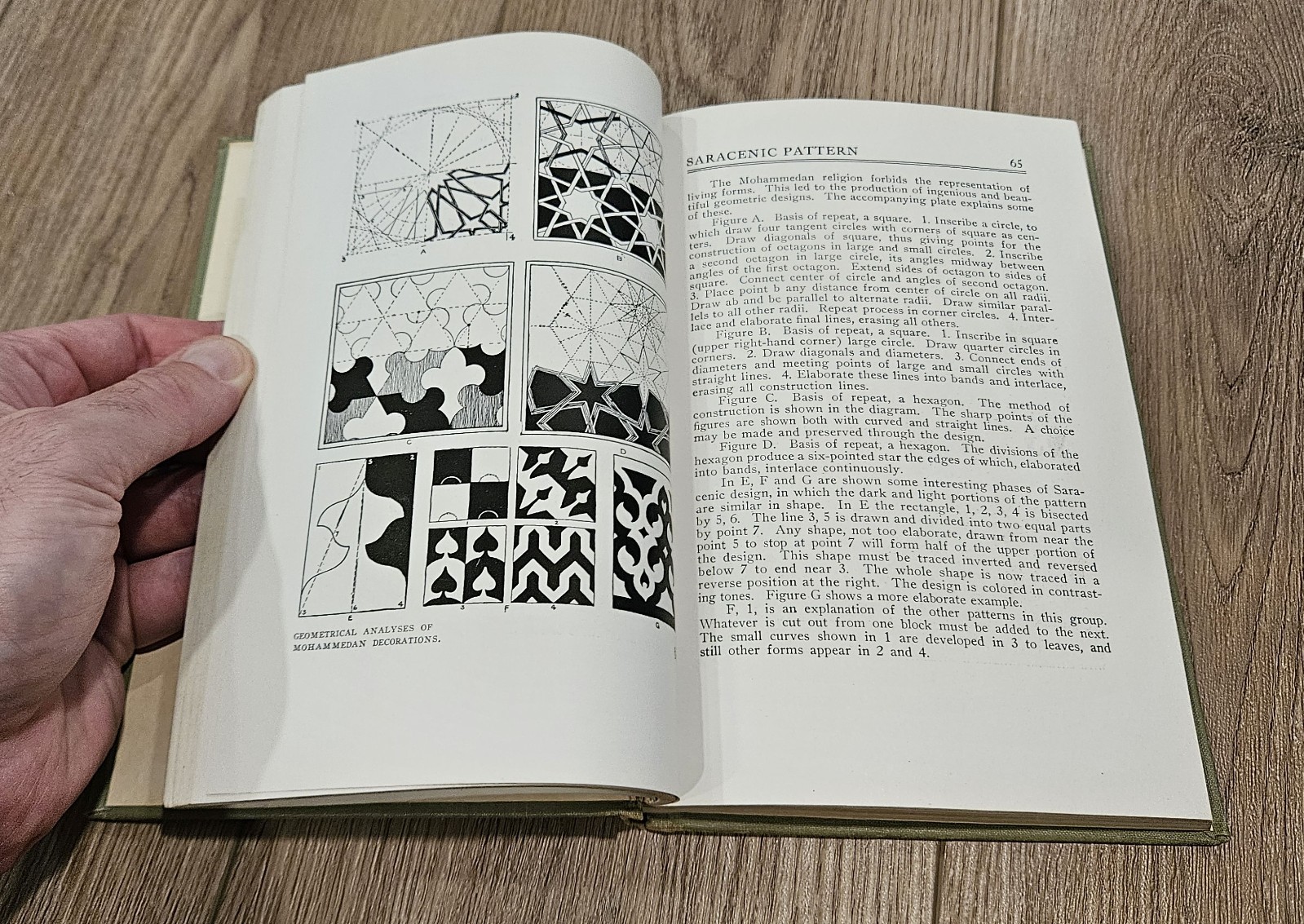 Applied Drawing Pictorial Decorative Mechanical 1928 by Harold Haven Illustrated