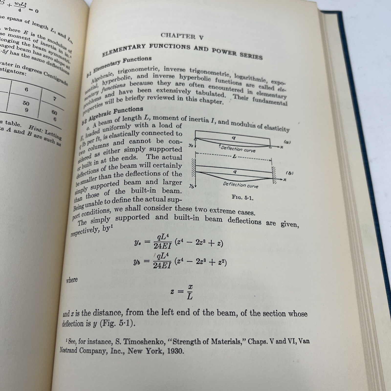 Mathematical Solution of Engineering Problems by Mario G. Salvadori