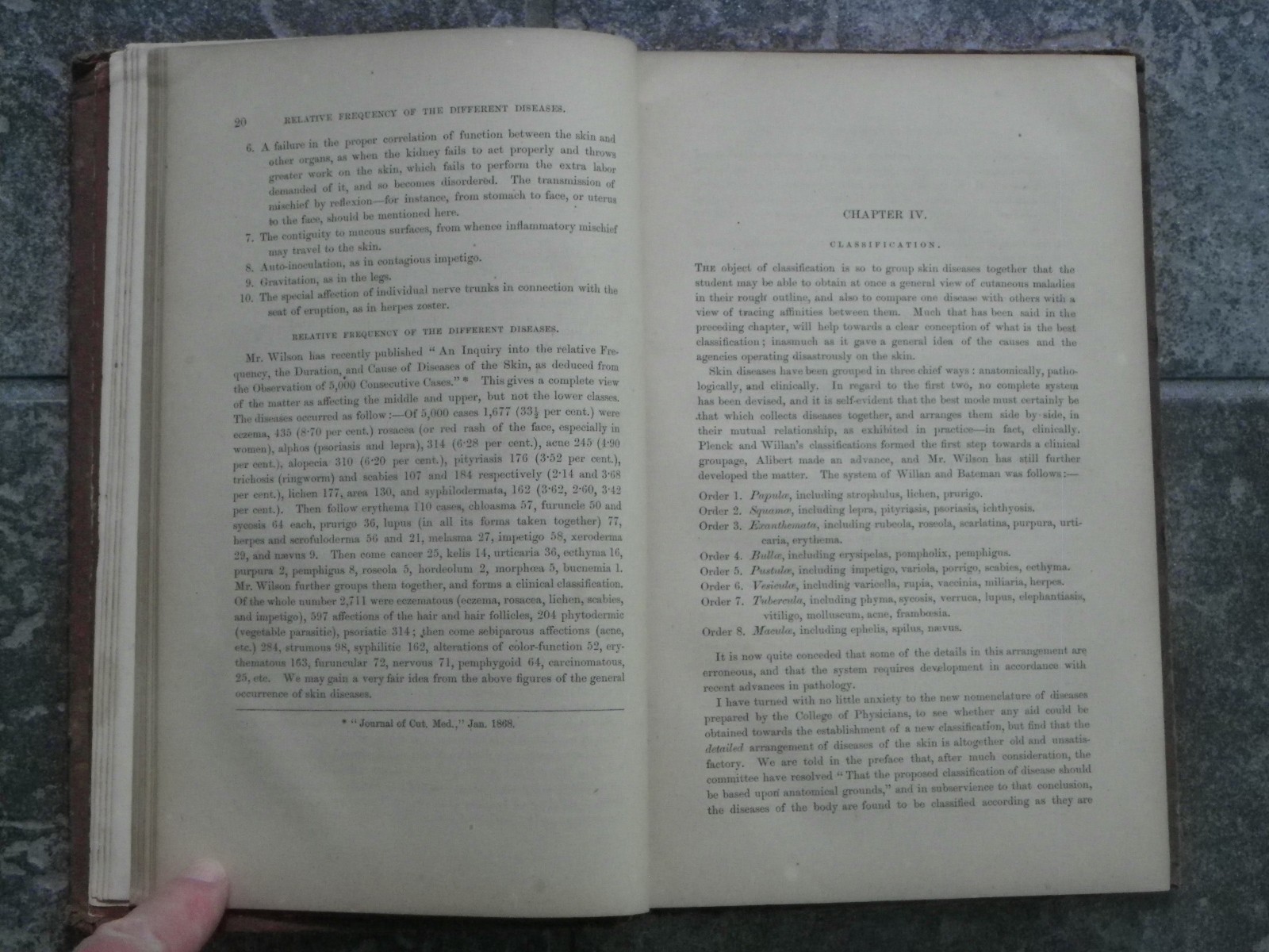 Skin Diseases-Description Pathology Diagnosis Treatment-Fox-1871-1st US Ed-Rare