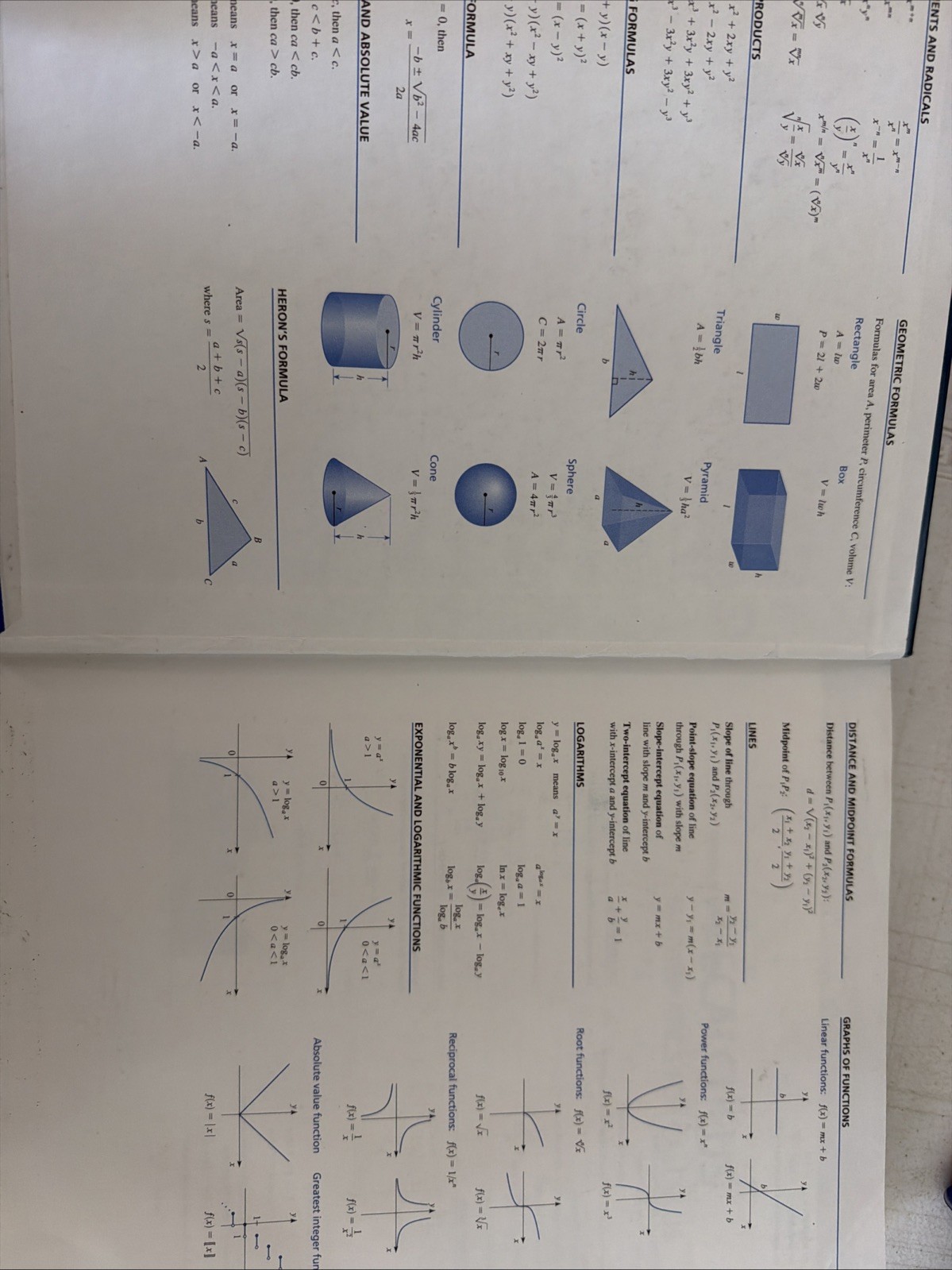 Precalculus Mathematics for Calculus 7th Ed College Textbook HC