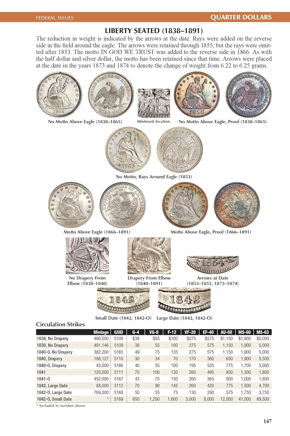 New 2025 Official Red Book Guide For US Coins Price List Hardcover 78th Whitman