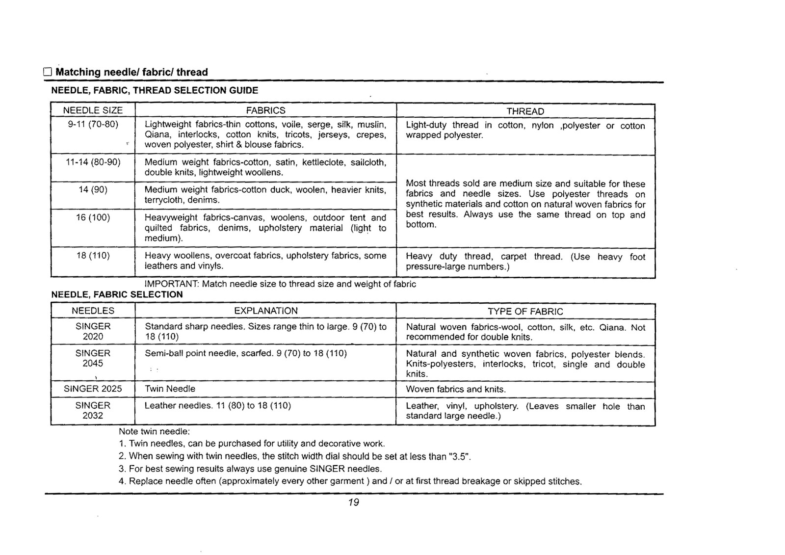 SINGER 3860 Instruction Manual – ROBUST WIRE BOUND – PROTECTIVE JACKET