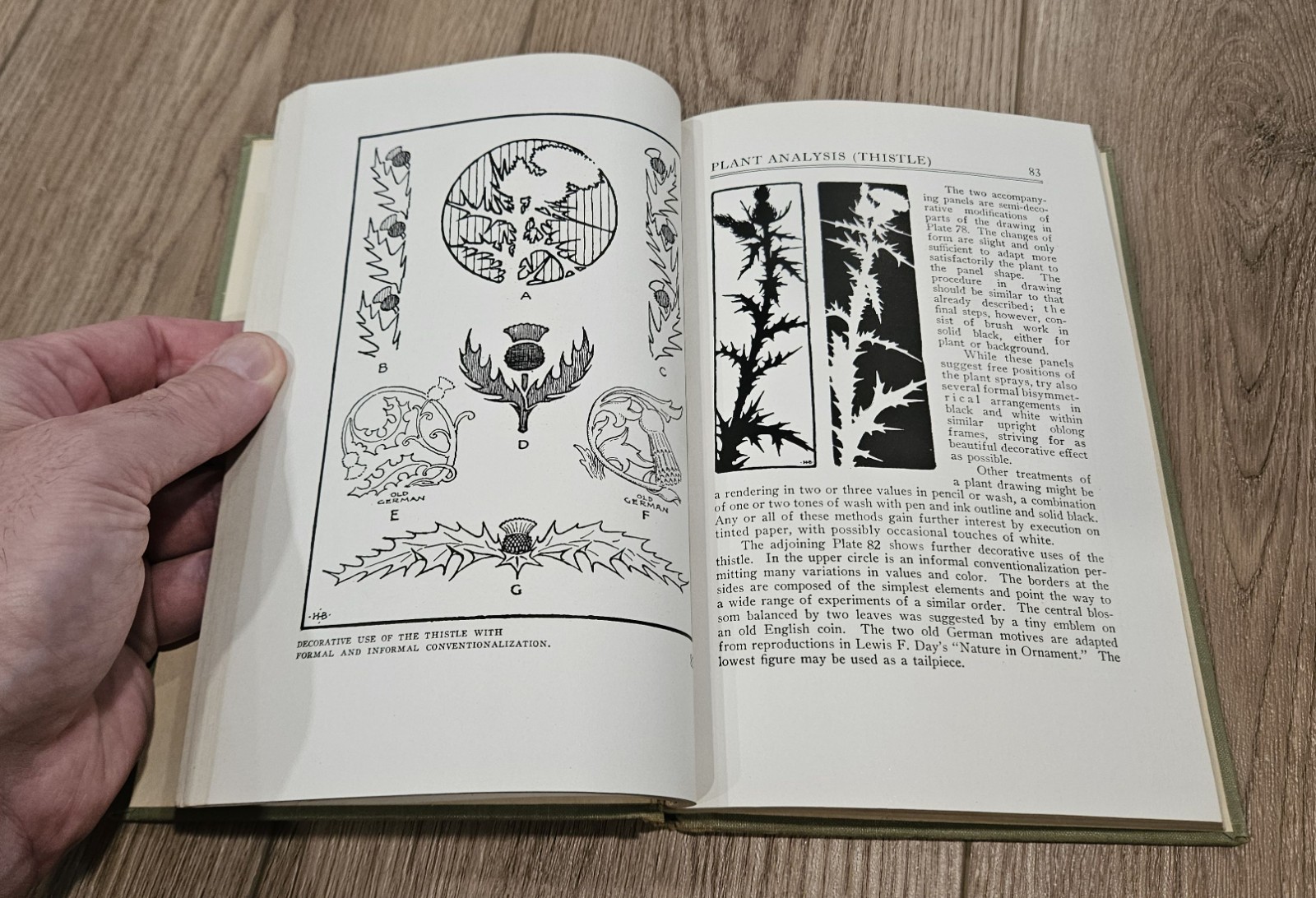 Applied Drawing Pictorial Decorative Mechanical 1928 by Harold Haven Illustrated