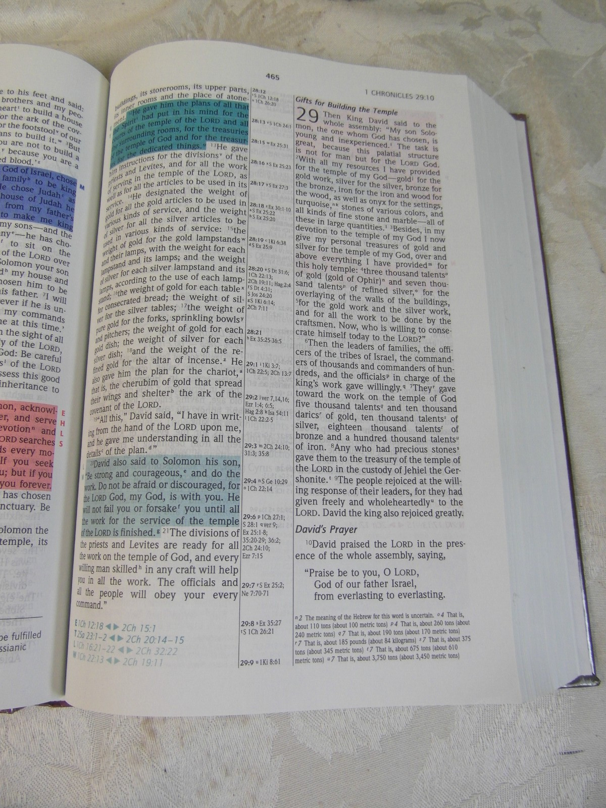 NIV Prophecy Marked Reference Study Bible Grant R. Jeffrey 1998 Zondervan HC
