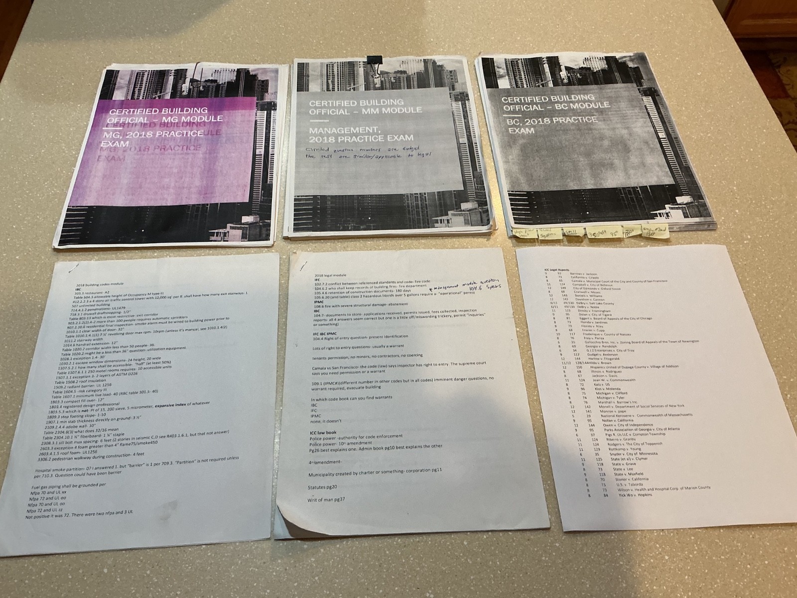 icc building official examination