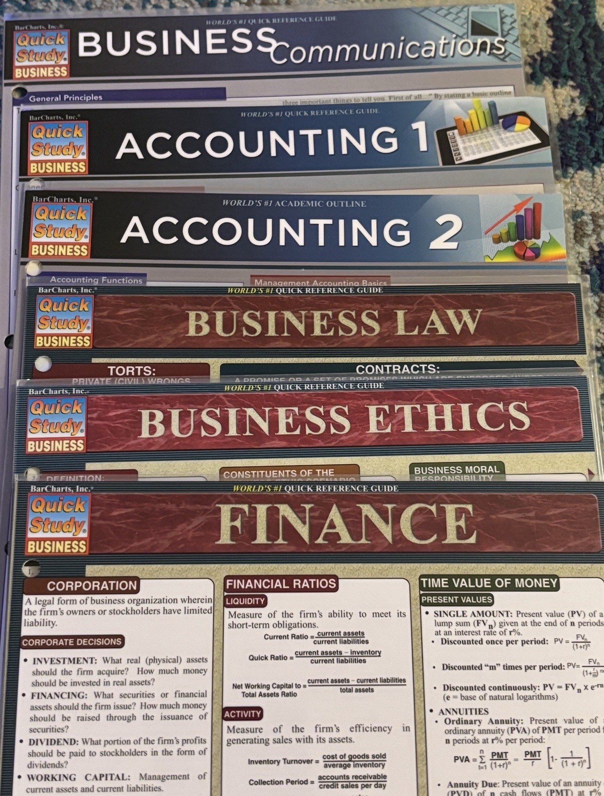 Bar Charts Laminated Quick Study Business Bundle (6) Reference Guides