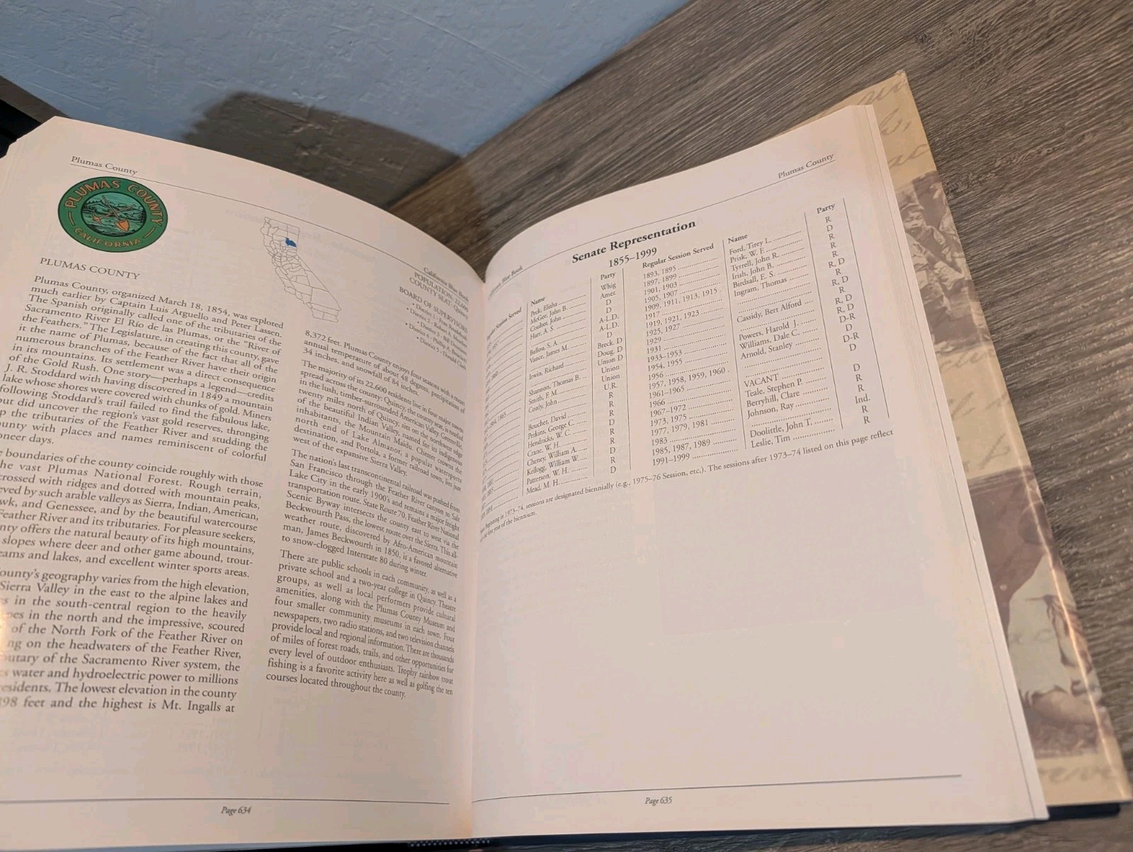 California Blue Book 1850-2000 Sesquicentennial Ed Hardcover **GOOD-TO-BETTER**