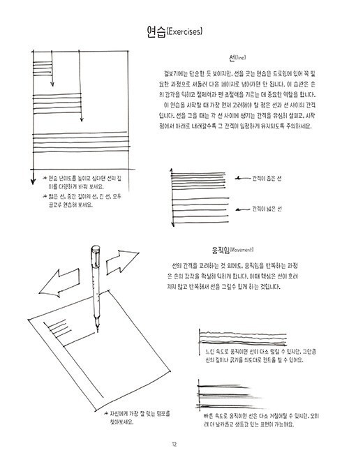 Dynamic Bible by Peter Han | Korean Edition Drawing Book