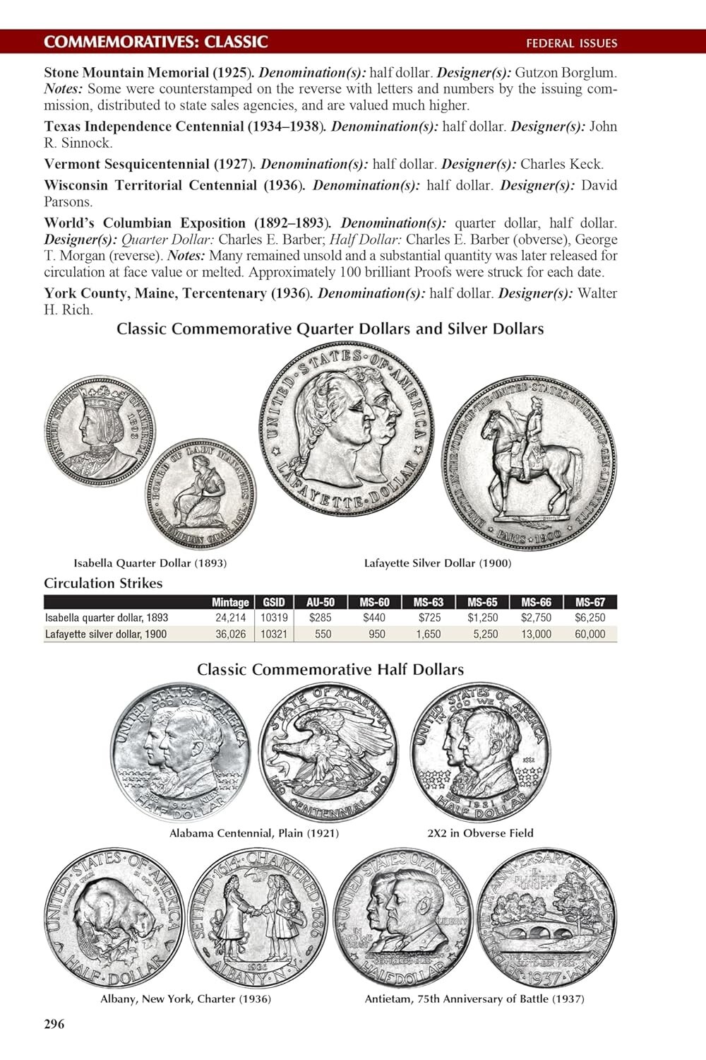 New 2025 Official Red Book Guide For US Coins Price List Hardcover 78th Whitman